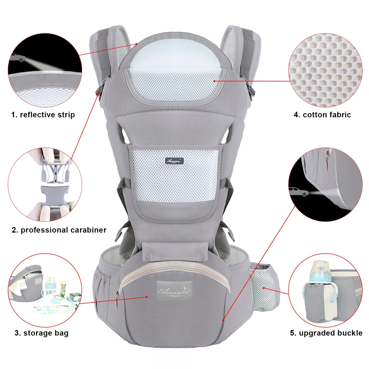 3-in-1 Ergonomic Baby Carrier