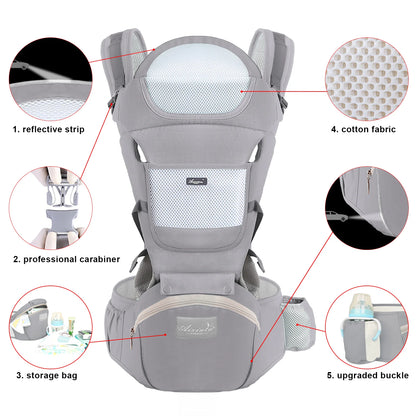 3-in-1 Ergonomic Baby Carrier
