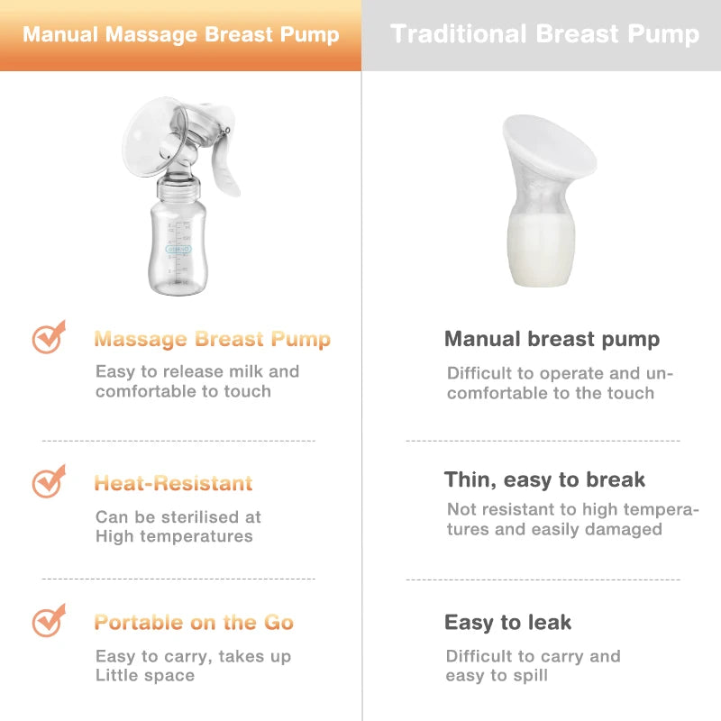MAMIJOY™ Manual Breast Pump – Gentle Suction & Leak-Free Feeding