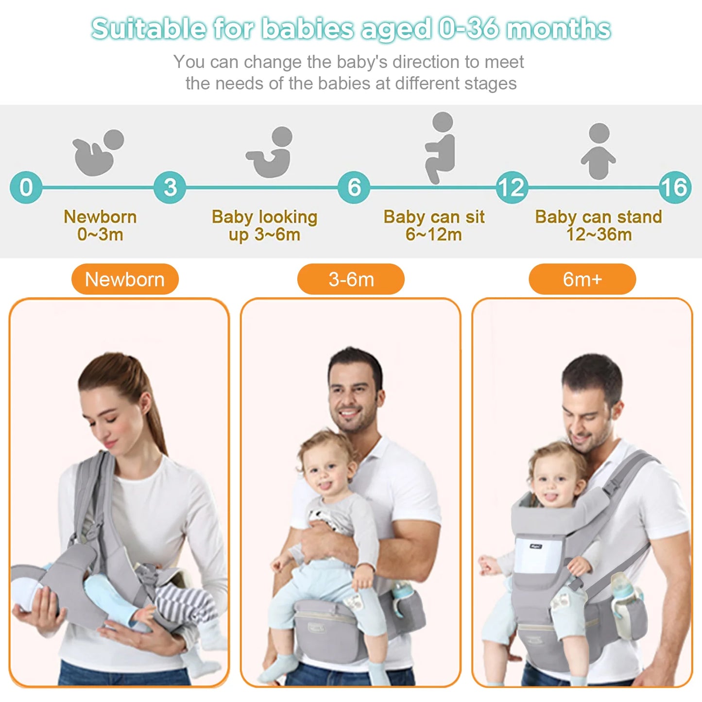 3-in-1 Ergonomic Baby Carrier