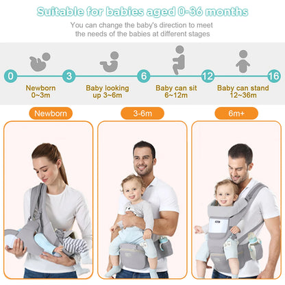 3-in-1 Ergonomic Baby Carrier